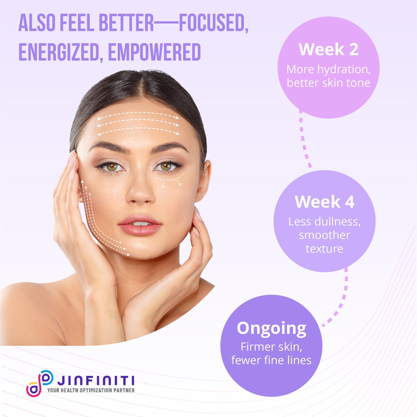 Reverse The Clock—Naturally, Powerfully, And Beautifully With NAD+