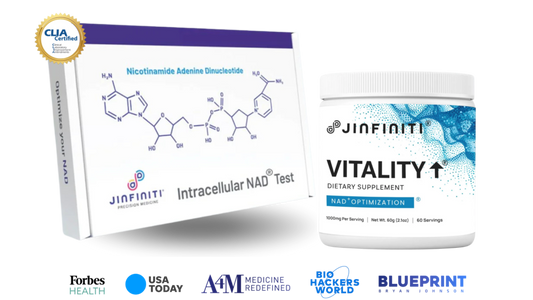 NAD+ Optimization Membership | New Member Special